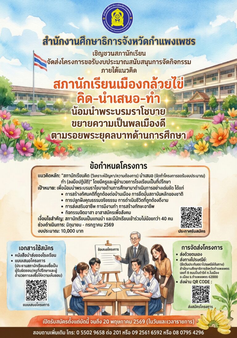 สํานักงานศึกษาธิการจังหวัดกําแพงเพชร  เชิญชวนสภานักเรียน จัดส่งโครงการขอรับงบประมาณสนับสนุนการจัดกิจกรรม ภายใต้แนวคิดสภานักเรียนเมืองกล้วยไข่ คิด-นำเสนอ-ทำ น้อมนําพระบรมราโชบาย ขยายความเป็นพลเมืองดี ตามรอยพระยุคลบาทด้านการศึกษา