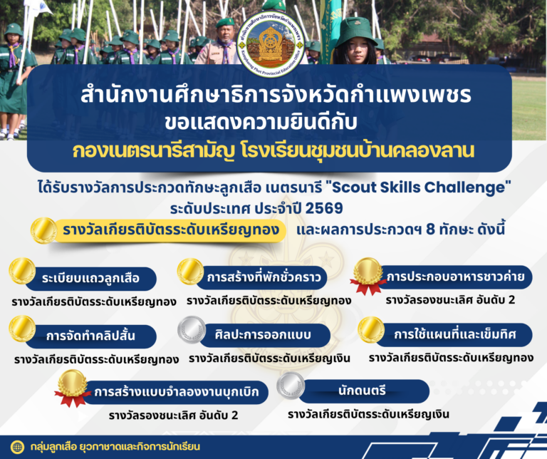 สำนักงานศึกษาธิการจังหวัดกำแพงเพชร ขอแสดงความยินดีกับ กองเนตรนารีสามัญ โรงเรียนชุมชนบ้านคลองลาน ได้รับรางวัลการประกวดทักษะลูกเสือ เนตรนารี “Scout Skills Challenge” ระดับประเทศ ประจำปี 2569 รางวัลเกียรติบัตรระดับเหรียญทอง